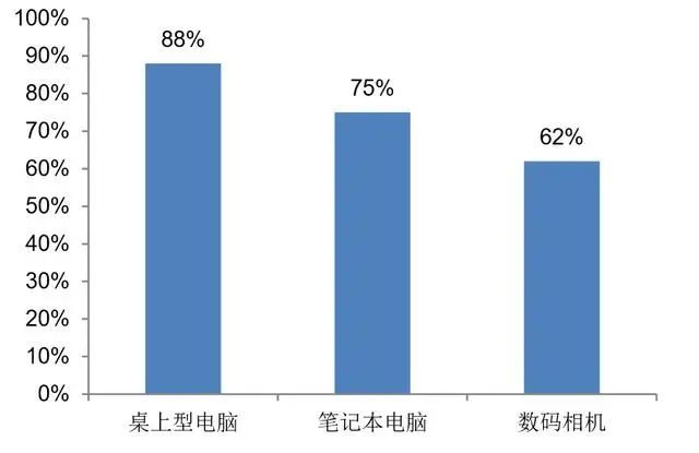 京东正式登陆港股，刘强东未现身，京喜能否创造“惊喜”？