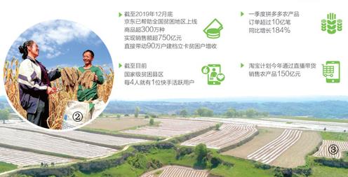 郭姐“觸”網記（深度觀察）太行山麓，晨光熹微，山西省武鄉縣上司鄉嶺頭村田埂上，郭晉平早早支起三腳架，架上手機，打開直播軟件，一邊鬆土、除草，一邊跟網友互動，“各位朋友，今天又見面了。”