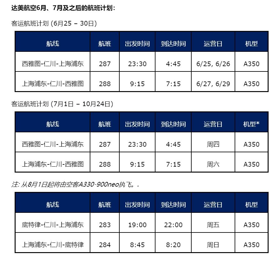 达美航空供图