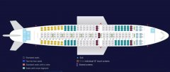 面向旅客的优选座位策略分析
-埃克塞特尼空运价格