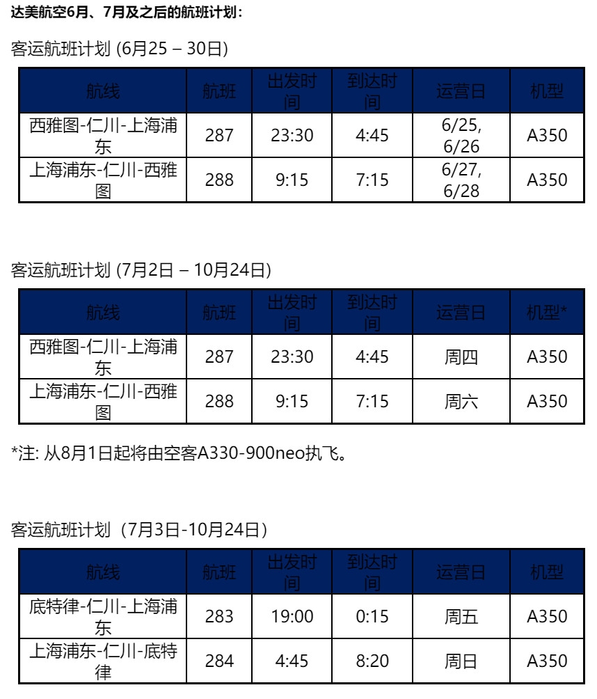 目前预定开放至7月16日
-跨国快递