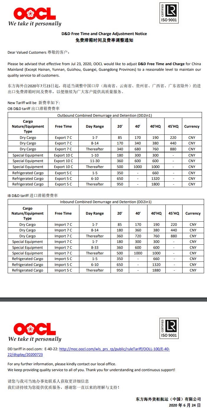 将适当调整中国口岸（海南省、云南省、贵州省、广西省、广东省除外）的进出口免费滞箱时间及费率
-科伦坡海运费