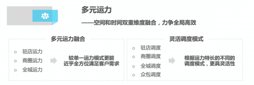 还有各大体育赛事停办带来的“雪上加霜”
-海运到澳洲