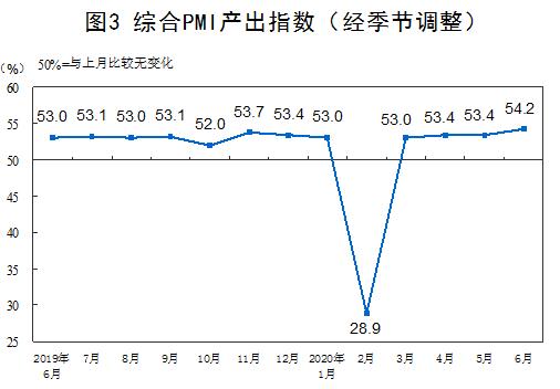 从企业规模来看
-船期查询