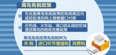 海南离岛旅客免税购物额度进步至10万元
-深圳出口空运