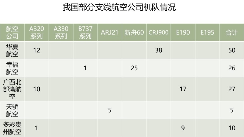 丁一璠供图3