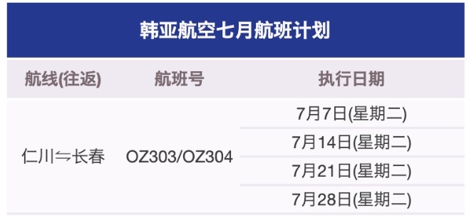 韩亚航空7月新增仁川=南京每周日航班
-国际物流价格