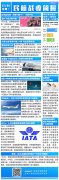 不到千元就能国内无穷次升舱？美国超千名航司员工核酸检测呈阳性
-海运到非