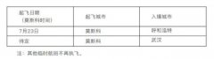 驻俄使馆未委托任何人或机构担任志愿者组织临时航班报名登记
-非洲空运