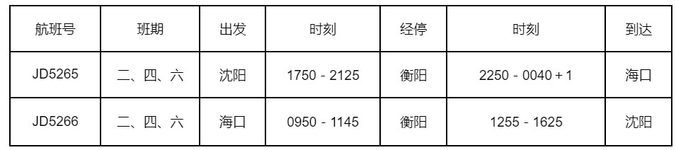 西北的西安、乌鲁木齐
-日本空运到中国