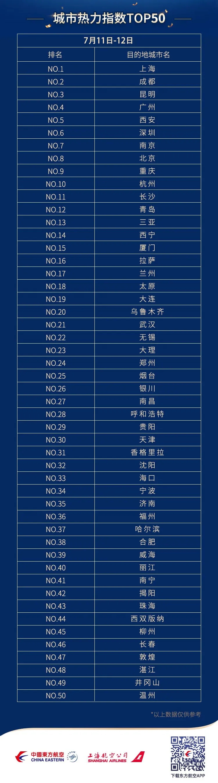 ˡķɡĩ711-12գָ