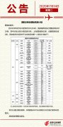 具体航班计划及关于北京地区的第一入境点计划如下: 
-海运价格