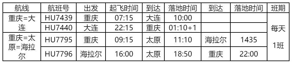 迎暑运，海南航空新增重庆=太原=海拉尔、重庆=大连航线（附图
-深圳空运公司