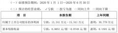 截止日期视疫情情况另行通知
-上海国际快递代理