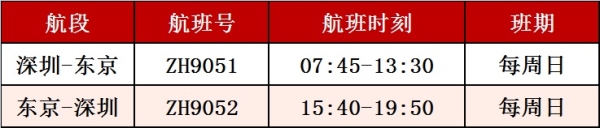 预约功能预计于2020年7月17日开放
-上海国际快递查询