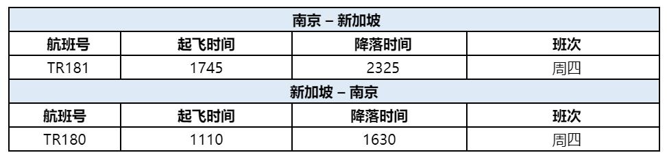 其中包括澳大利亚、新西兰、英国、丹麦、法国、德国、西班牙、瑞士、荷兰、日本、韩国、马来西亚、中国香港、中国台湾、泰国、越南等国家和地区
-迪拜空运