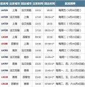 执飞两个上海-法兰克福的航班
-深圳国际空运运价表
