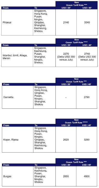 这家总部位于汉堡的公司公布
-秘鲁海运