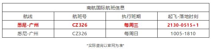 具体航班计划如下： 
-空运价格表
