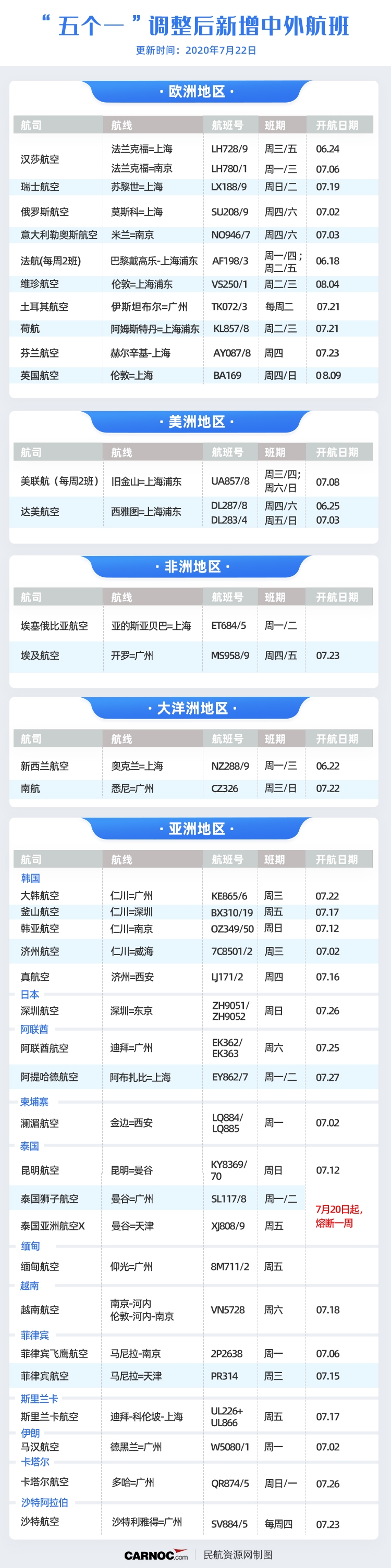 法航公布暂停中国航线
-布达佩斯海运费