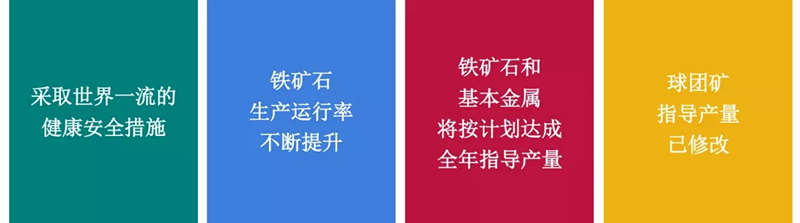 淡水河谷公布2020年第二季度产销报告
-海运提单