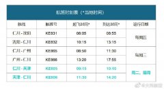  据大韩航空官微消息
-国际快递费用