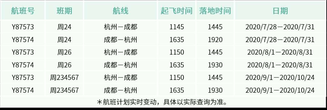 金鹏航空发力布局西南市场 新增“杭州=成都”航线（附图）
-沙特的空运价格