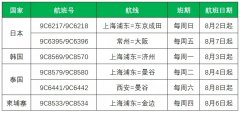 新增常州=大阪,西安=曼谷航线!年龄航空8月执飞6条国际航线
-上海空运