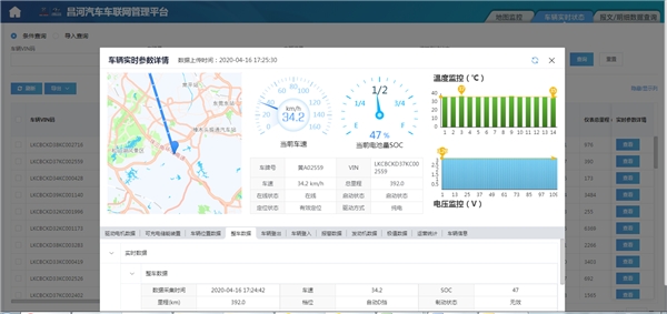 6组探头分布在箱体内前、中、后三个位置
-国际快递价格