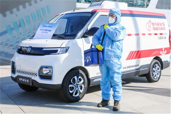 6组探头分布在箱体内前、中、后三个位置
-国际快递价格