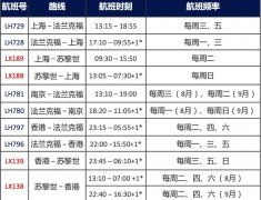 为了减少您在机上的等待时间
-空运订舱