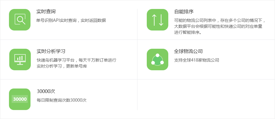 快递单号查询自动识别接口