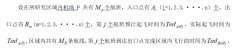 增添临时航线的航路网络就越省钱
-usps国际快递查询