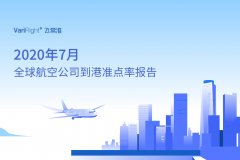 分别提升了15.48%、2.89%
-上海货运