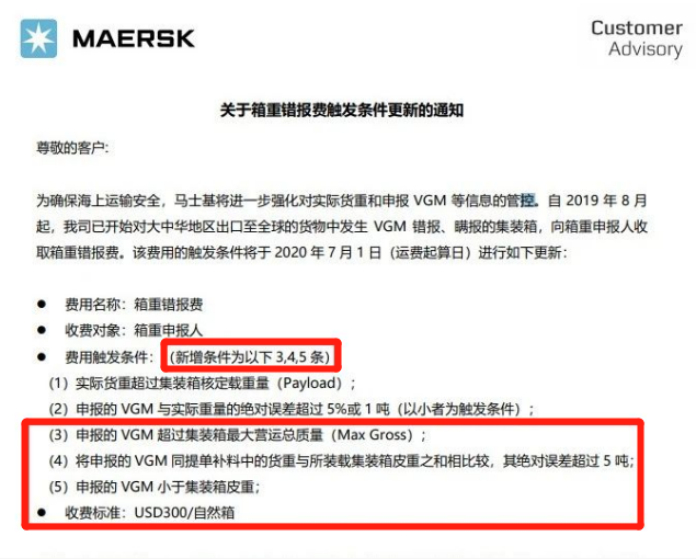 罚款8000美金/箱！重申如实申报VGM！船公司：与VGM差异大于5吨被查获将受重罚