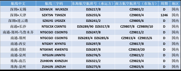 ϣϷտչĺ-Ϻ<a href=https://www.bjfsdex.com target=_blank class=infotextkey>ʿ</a>˼۱