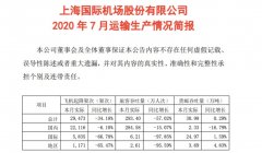 客座率环比上升6.38个百分点
-hs编码查询