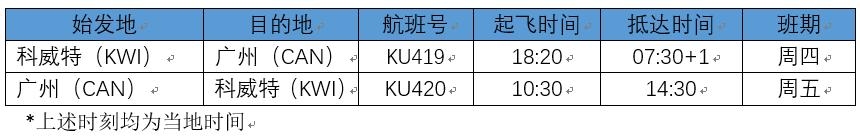 YԴW2020821Ϣ20208217r30-КWоW