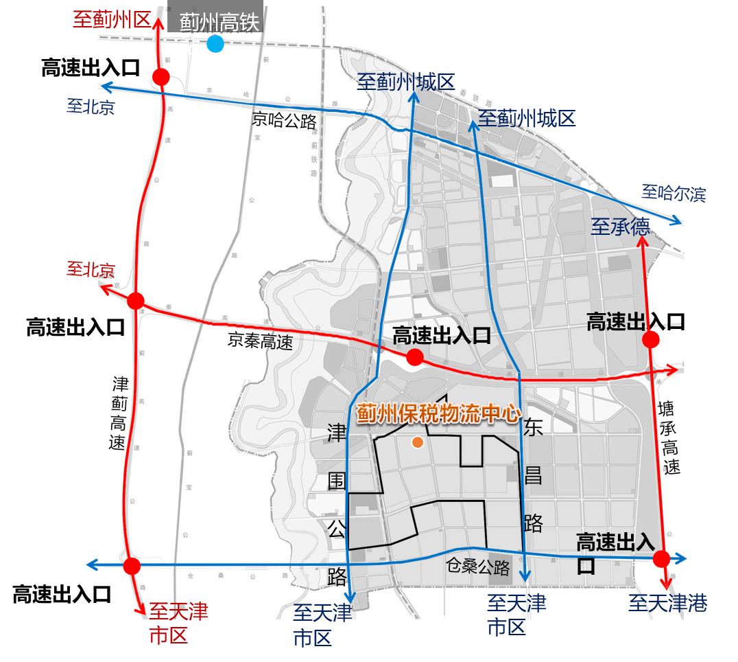 天津蓟州保税物流中心