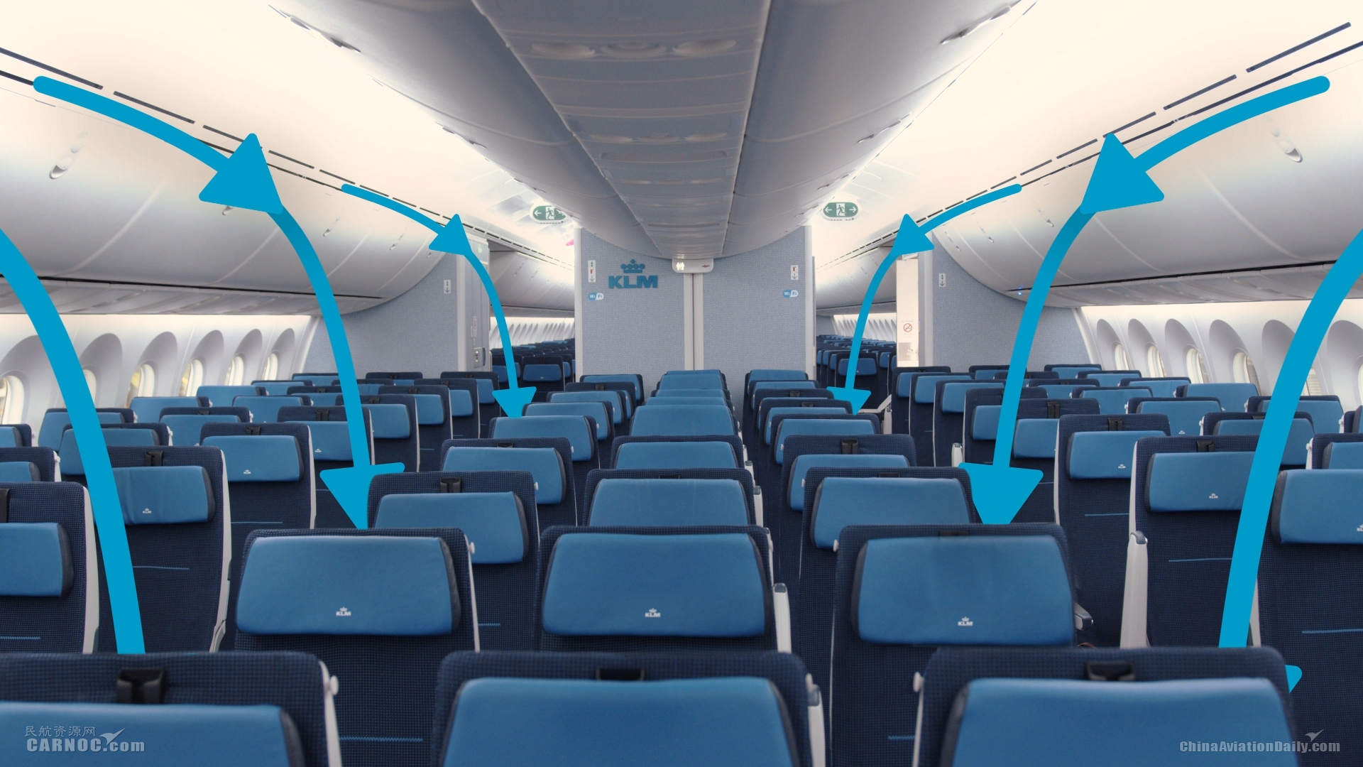 荷航机上空气更新示意图