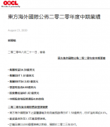 东方海外国际上半年盈利1.02亿美元，每标准箱均匀收益提升6%
-海运价格