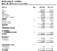 东方海外：小目标赚了1个亿，大目标开源节
-国际海运费查询