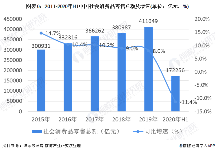 产业之问物流园区:华东VS华南 哪个区域在引领中国物流园区建设?