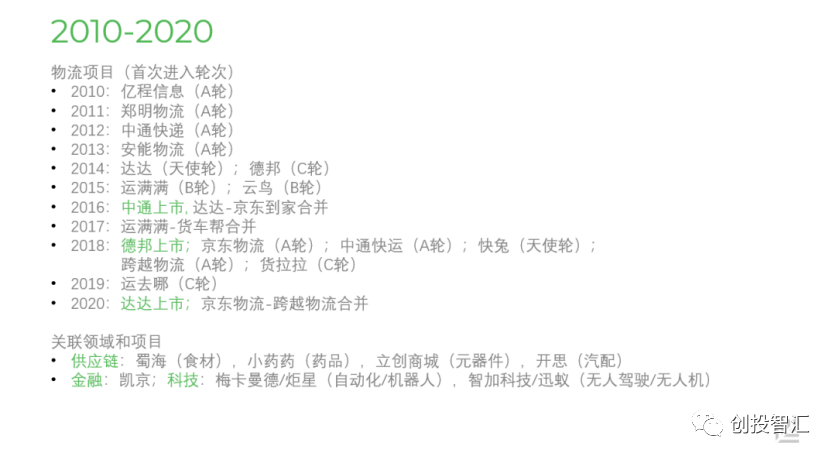赢得国内物流头部企业的“半壁山河”，红杉中国凭什么？
