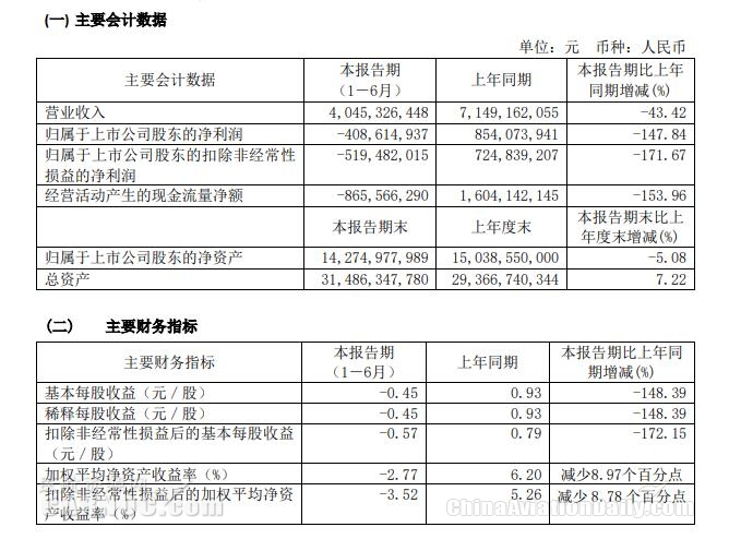 Ϊ73.9%ڶָϵһȷֱʵֻ 7.4%3.7%20.1% 2.7%-<a href=http://www.bj-hys.com/ target=_blank class=infotextkey></a>۸