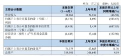 上半年南航营收389.64亿元 货运收进增长74%
-空运到波哥大