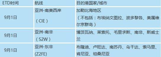 十一黄金周来临，你舱位抢的过别人吗？