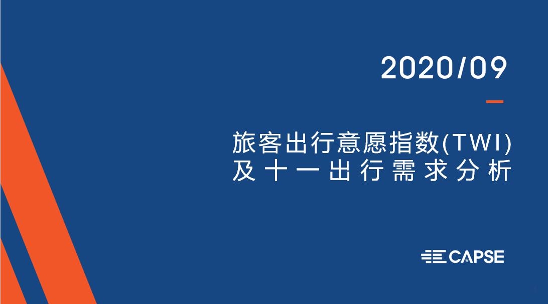 20209ÿͳԸָTWI
<p>һƪ  <a href=