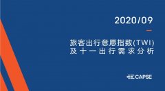 专注提供民航服务数据咨询及服务解决方案
-非洲空运