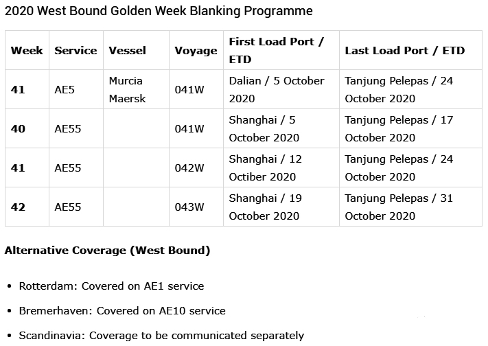 中国黄金周假期即将到来，航运公司管控运力又开启新一轮停航（附图）
-上海空运公司